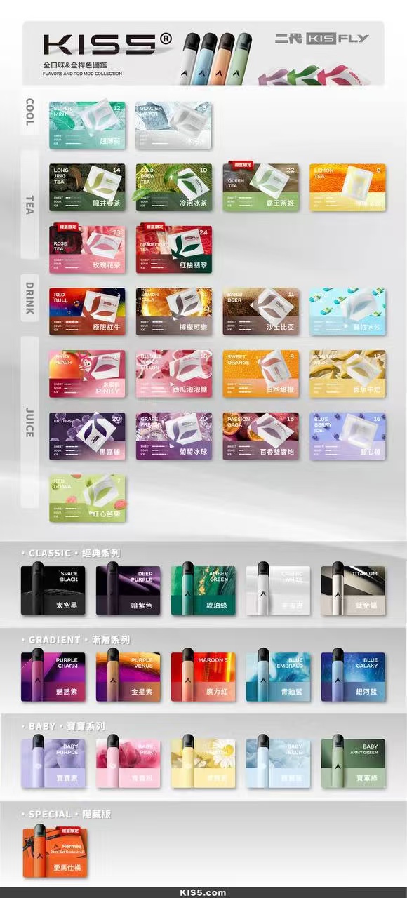 微信圖片_20241201172855.jpg KIS5鎧斯5代🍬不通用一代 (單顆)