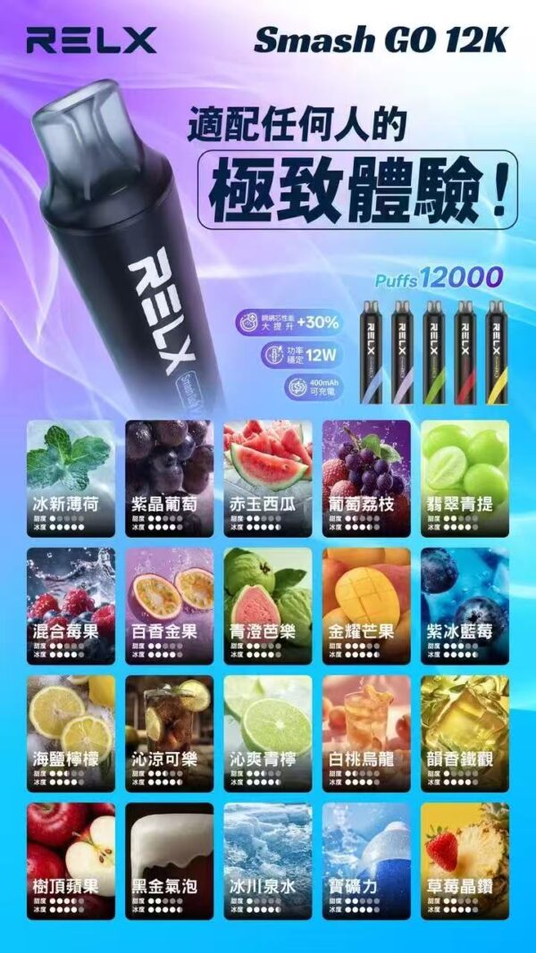 0eae5b4ca635f4f711ca883bba15d246 ❤️🔥RELX悅刻拋棄式12000口🔋全球熱賣百萬